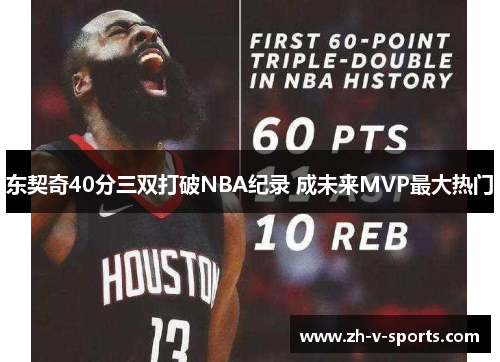 东契奇40分三双打破NBA纪录 成未来MVP最大热门